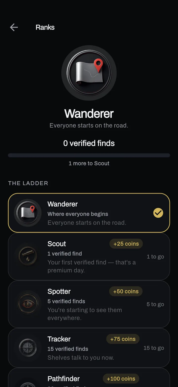 A rank ladder from Wanderer through Scout, Spotter, Tracker and Pathfinder, each with a metal badge and a coin bonus.