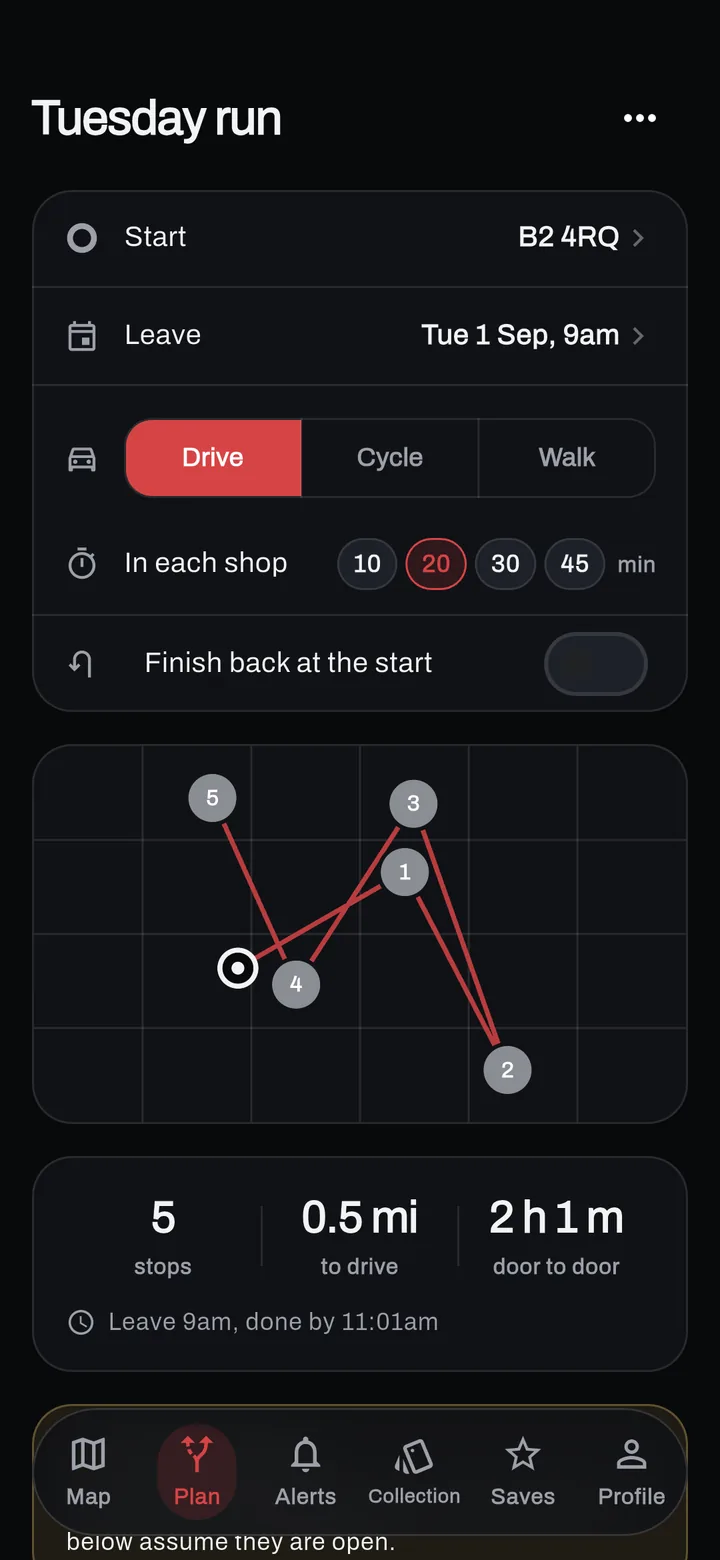A trip called Tuesday run, starting at B2 4RQ at 9am by car with twenty minutes in each shop: five stops, 0.5 miles to drive, two hours one minute door to door, done by 11:01am.