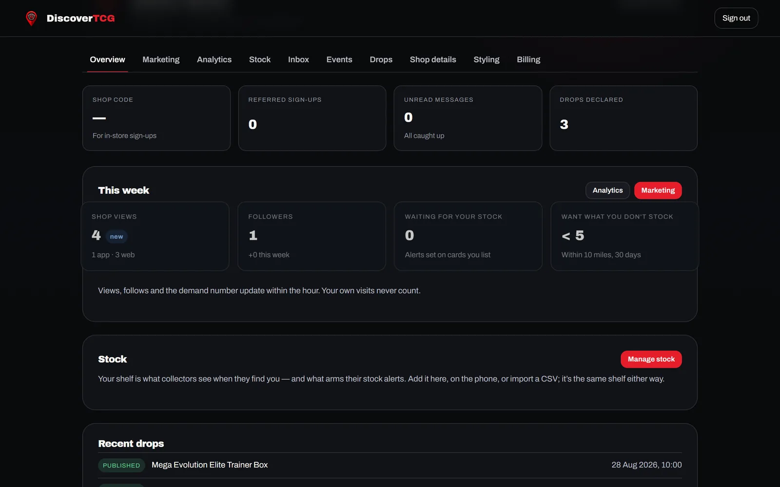 The console&rsquo;s Overview tab: tiles for shop code, referred sign-ups, unread messages and drops declared, above a &lsquo;This week&rsquo; panel counting shop views, followers and collectors waiting on stock.